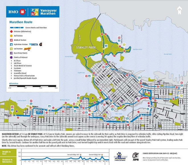 bmo vancouver marathon