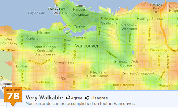 Most Walkable City Vancouver