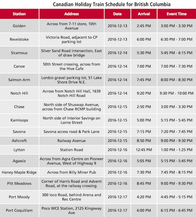 cpholidaytrain-bcstops